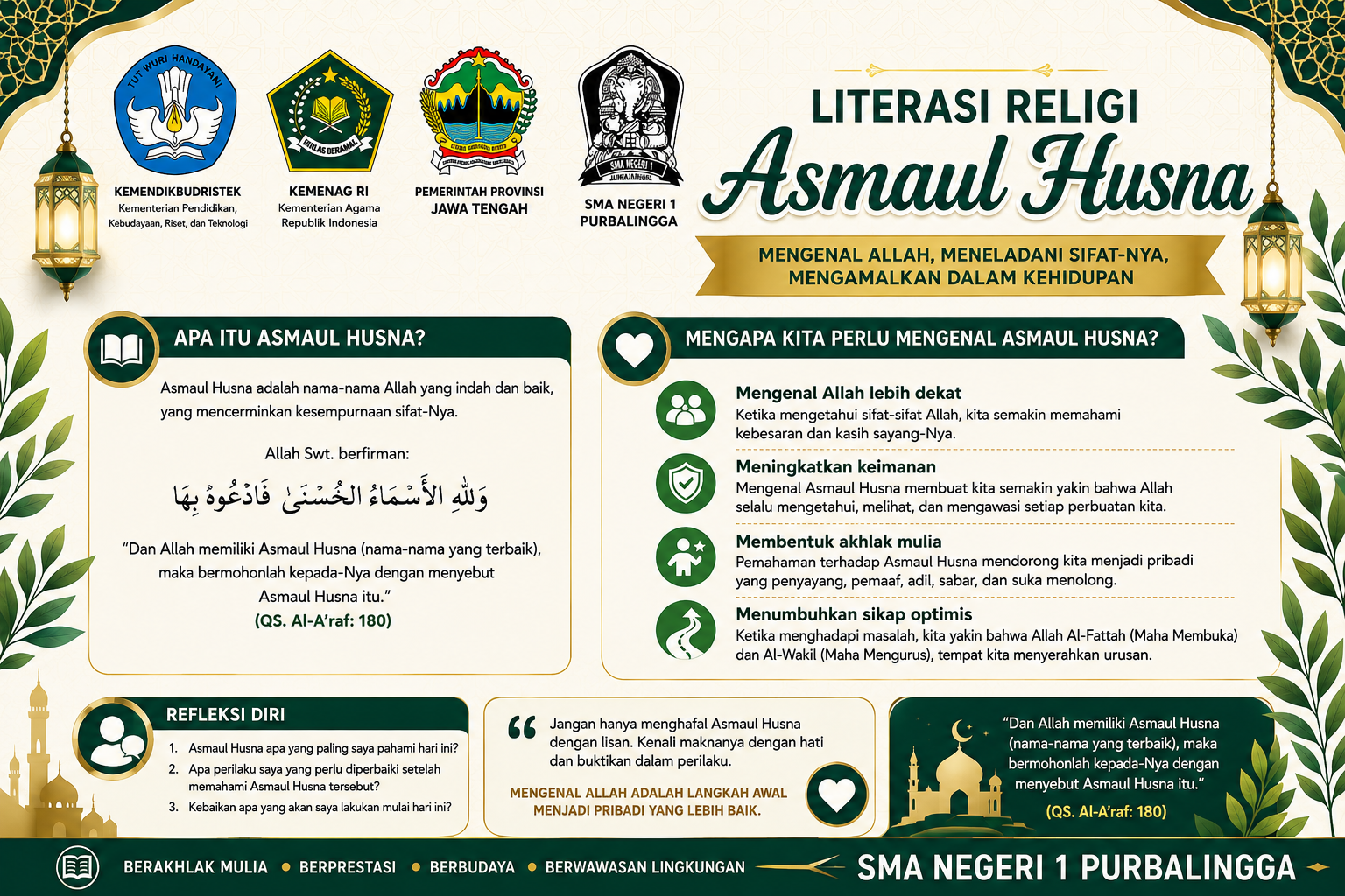 “Yuks Mengenal Allah SWT.  melalui Asmaul Husna”